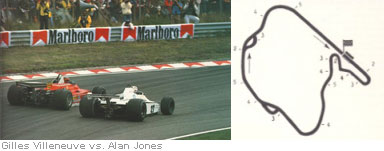 Villeneuve vs. Jones